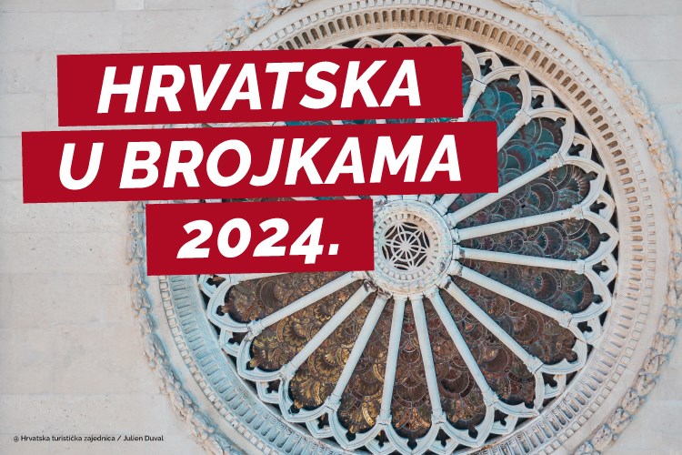 Slika /Slike za vijesti/hub-2024-web-hr.jpg